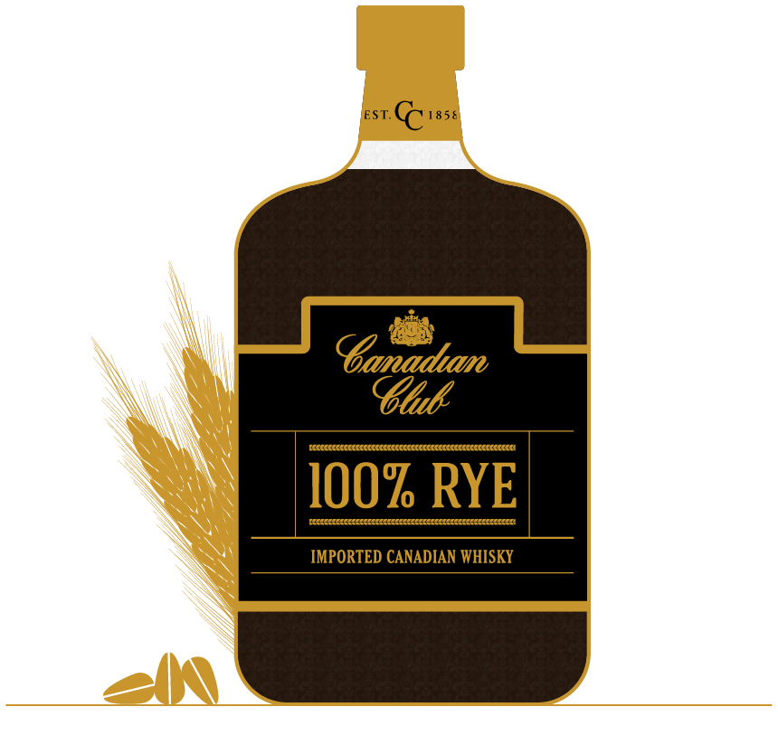 Canadian whisky Club®
