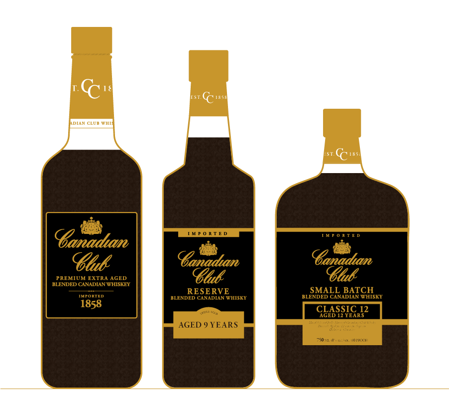 Canadian Club® whisky